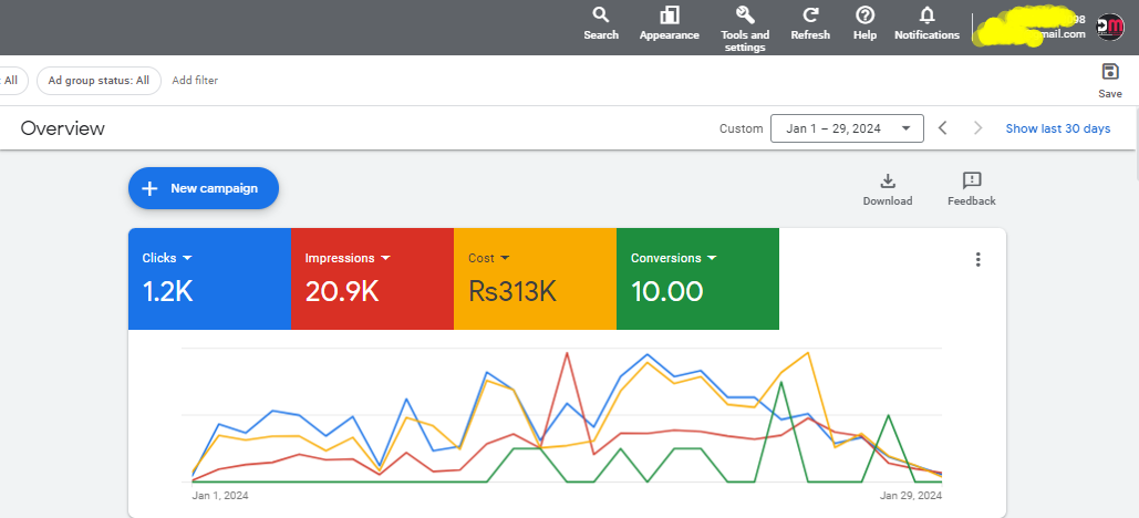 PPC for AI Trading-1